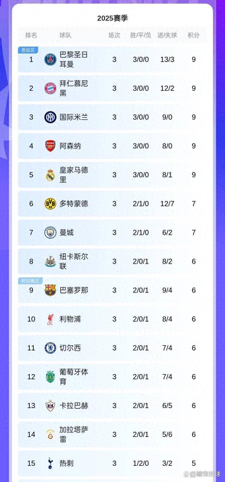 开云体育正版平台关于今夜托特纳姆调整名单以备欧冠，临场应变环节打磨，悬念犹存，数据趋势出现新变化的信息